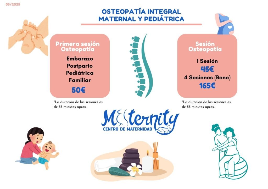 Tarifas osteopatia 2025